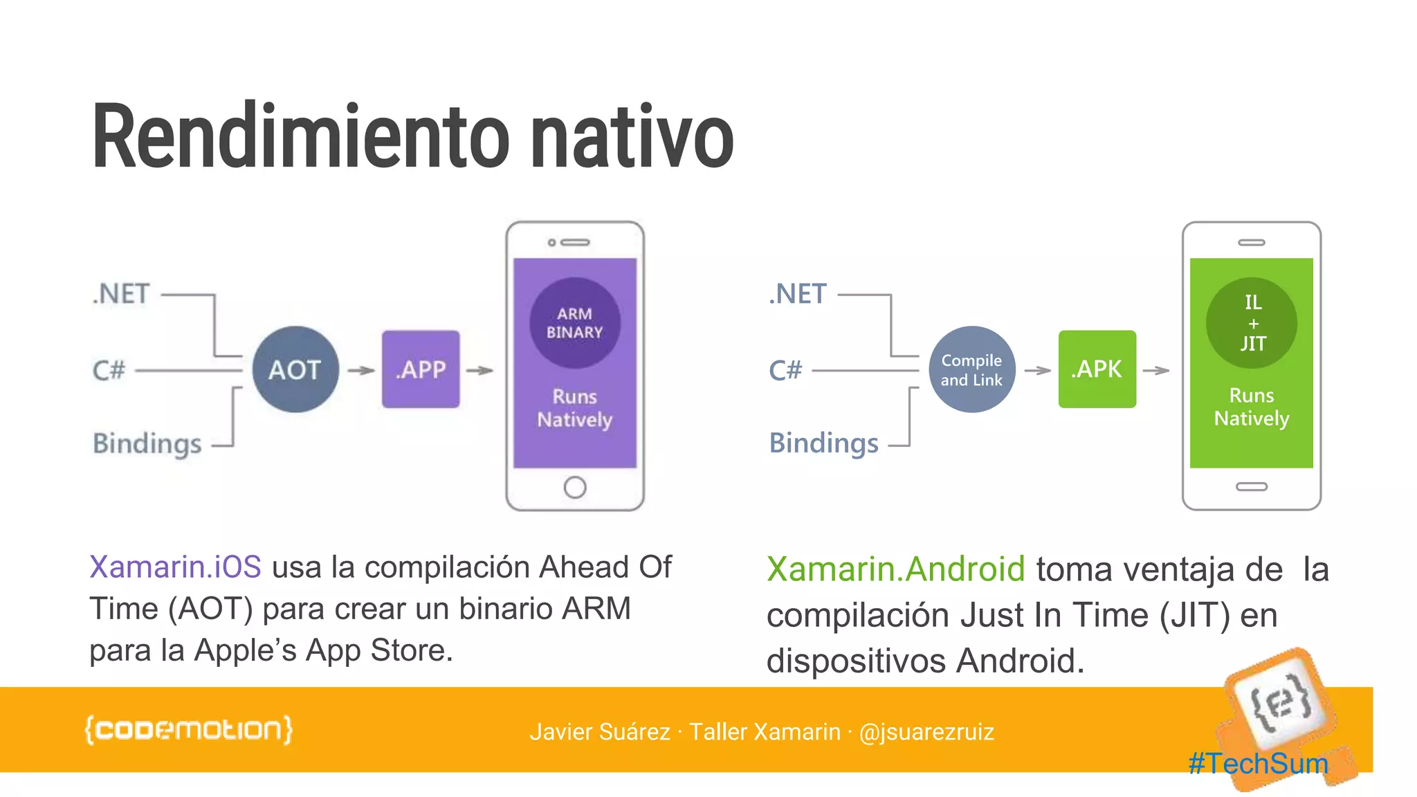 Javier Suárez · Taller Xamarin · @jsuarezruiz
#TechSum
Rendimiento nativo
Xamarin.iOS usa la compilación Ahead Of
Time (AOT) para crear un binario ARM
para la Apple’s App Store.
Xamarin.Android toma ventaja de la
compilación Just In Time (JIT) en
dispositivos Android.
 