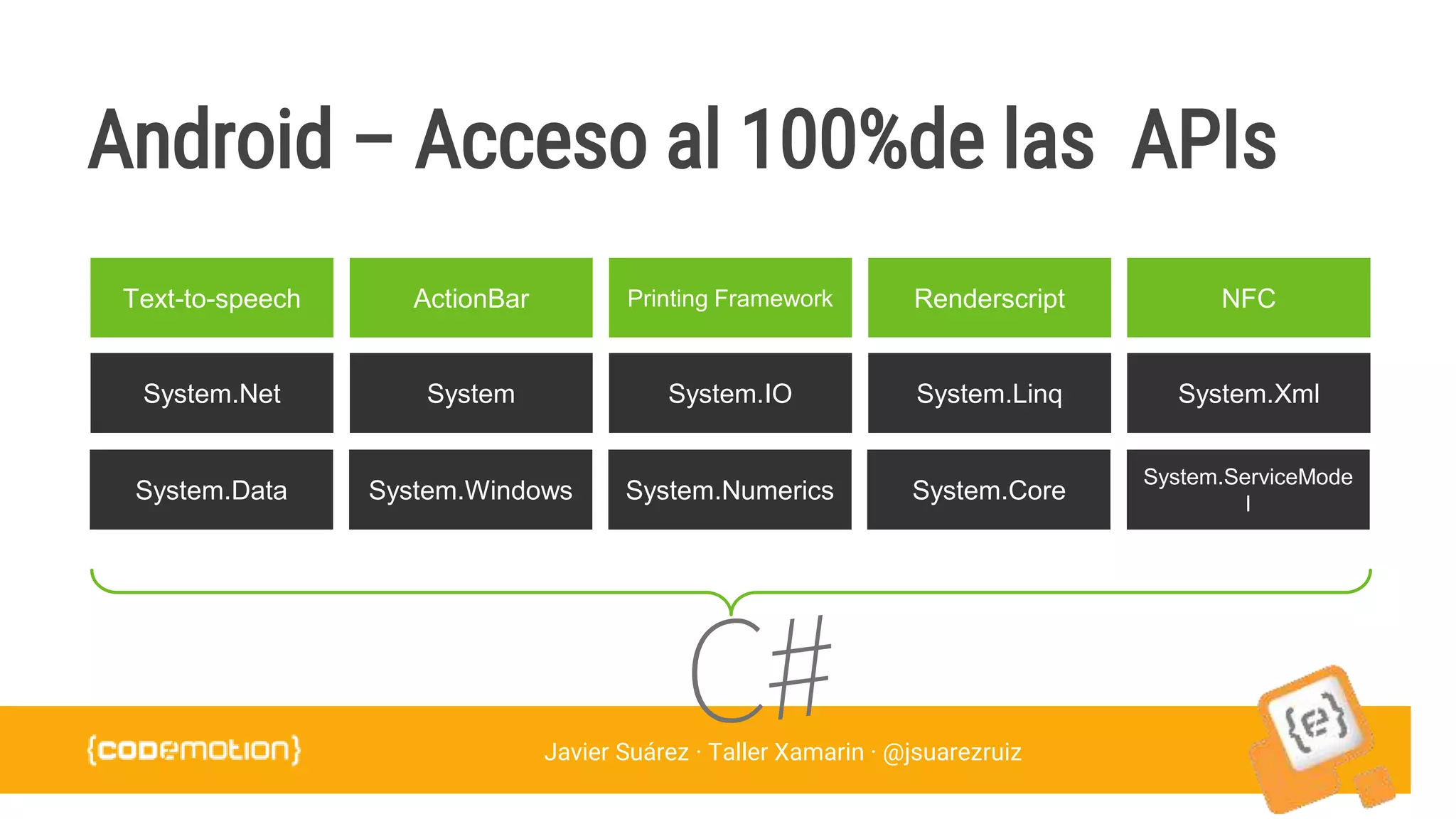 Javier Suárez · Taller Xamarin · @jsuarezruiz
Android – Acceso al 100%de las APIs
Text-to-speech ActionBar Printing Framework Renderscript NFC
System.Data System.Windows System.Numerics System.Core
System.ServiceMode
l
System.Net System System.IO System.Linq System.Xml
 