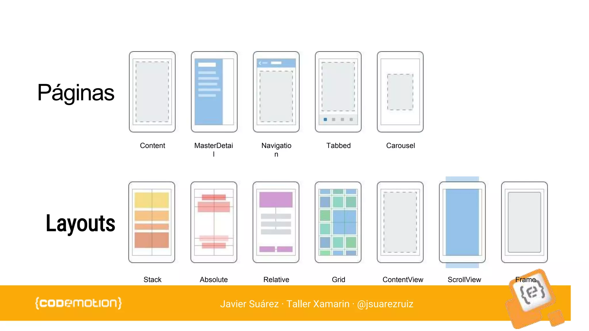 Javier Suárez · Taller Xamarin · @jsuarezruiz
Layouts
Páginas
Stack Absolute Relative Grid ContentView ScrollView Frame
Content MasterDetai
l
Navigatio
n
Tabbed Carousel
 