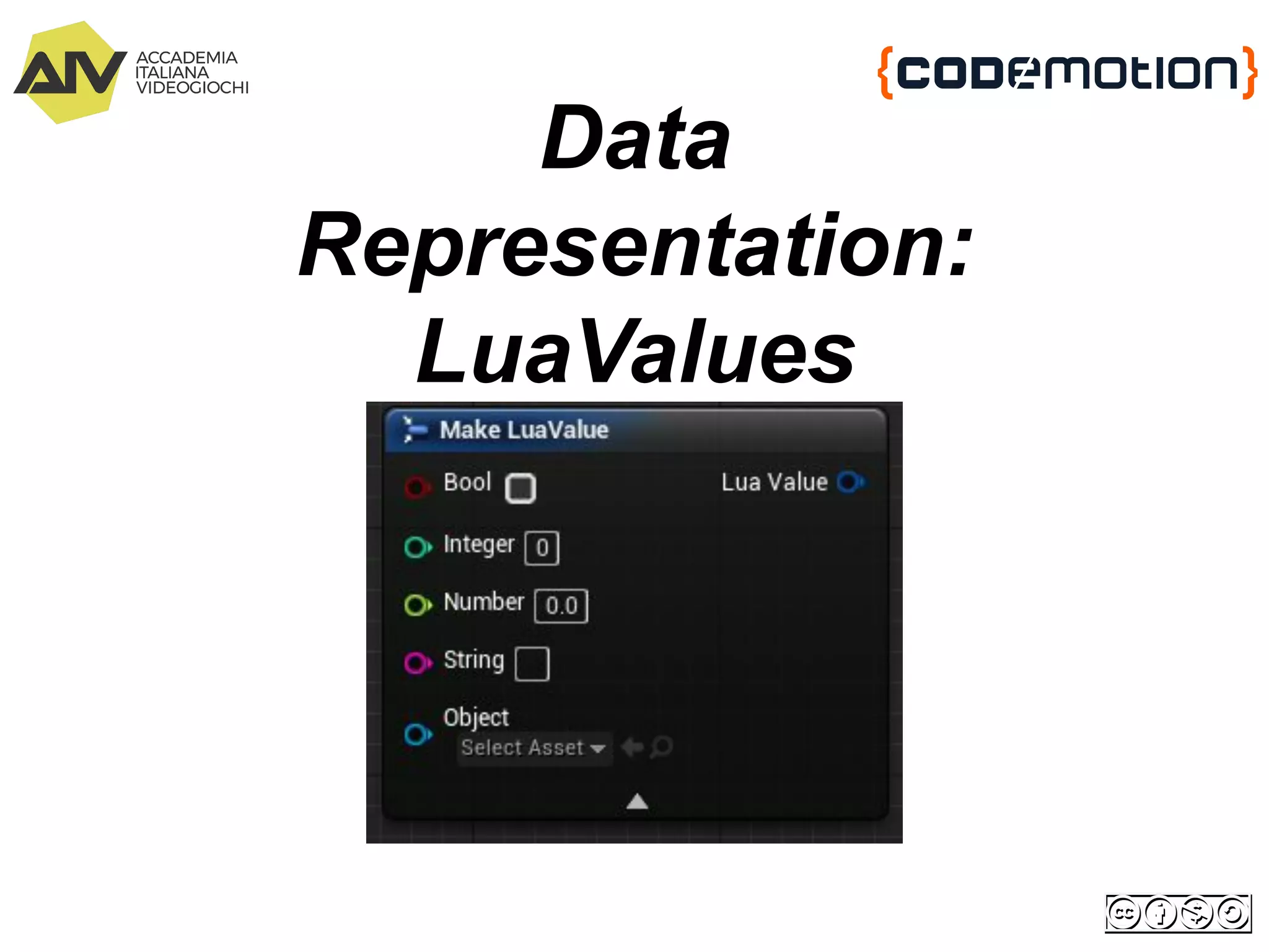 Data
Representation:
LuaValues
 