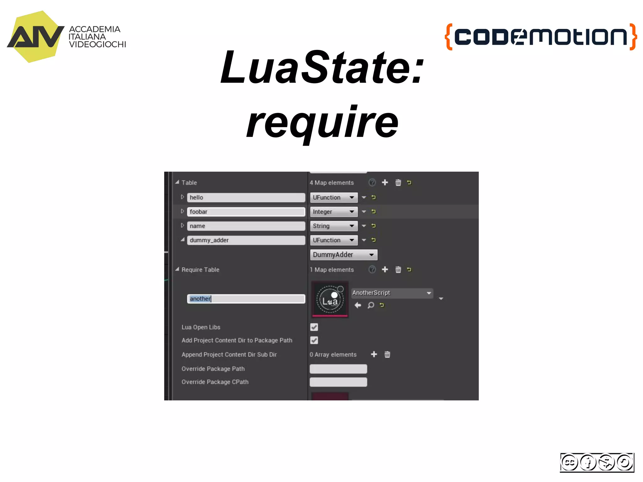 LuaState:
require
 
