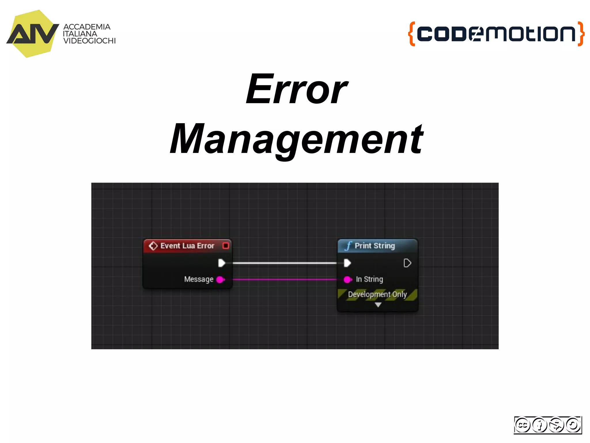 Error
Management
 