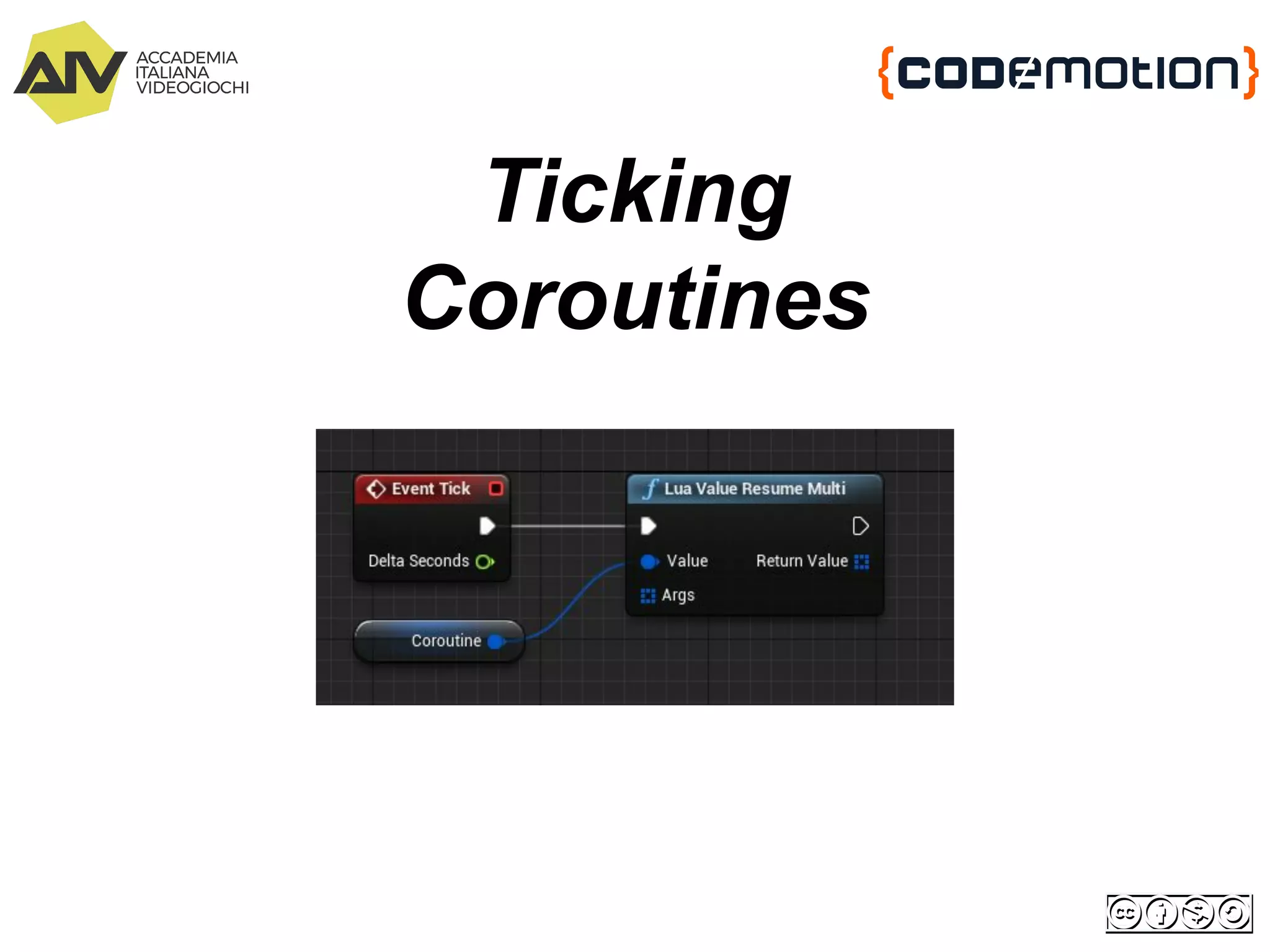 Ticking
Coroutines
 