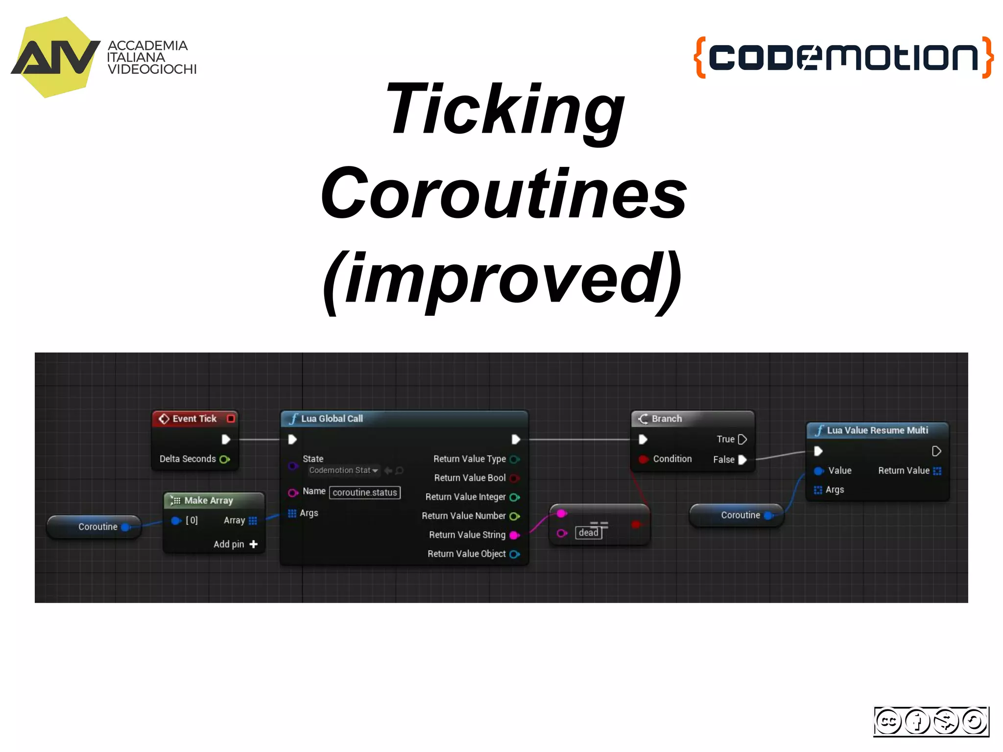 Ticking
Coroutines
(improved)
 
