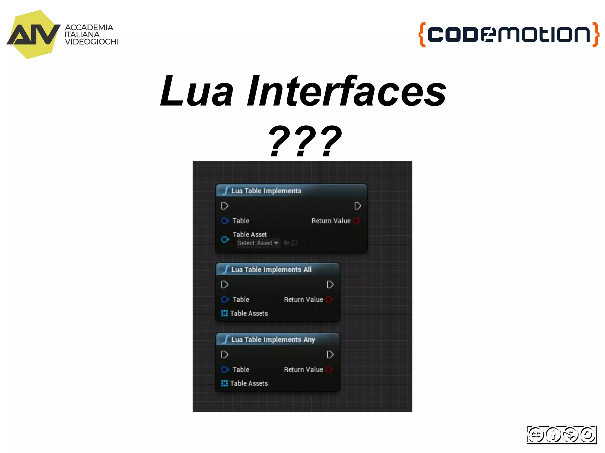 Lua Interfaces
???
 