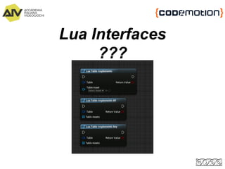 Roberto De Ioris - Scriptiamo Unreal Engine con Lua - Codemotion Rome ...