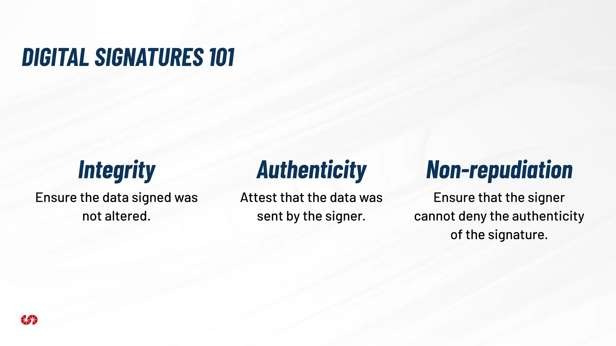 DIGITAL SIGNATURES 101
Integrity
Ensure the data signed was
not altered.
Authenticity
Attest that the data was
sent by the signer.
Non-repudiation
Ensure that the signer
cannot deny the authenticity
of the signature.
 