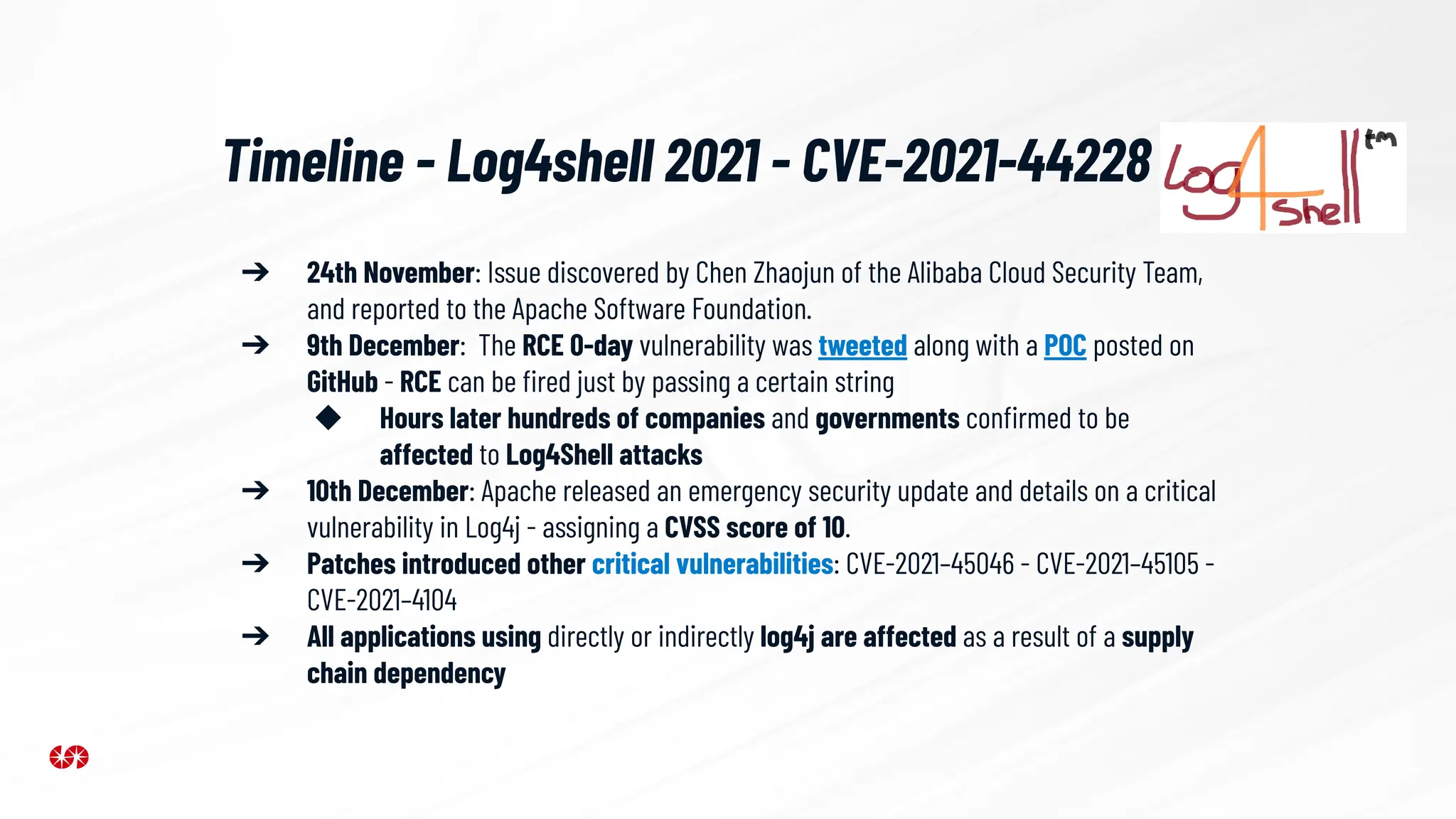 Timeline - Log4shell 2021 - CVE-2021-44228
➔ 24th November: Issue discovered by Chen Zhaojun of the Alibaba Cloud Security Team,
and reported to the Apache Software Foundation.
➔ 9th December: The RCE 0-day vulnerability was tweeted along with a POC posted on
GitHub - RCE can be ﬁred just by passing a certain string
◆ Hours later hundreds of companies and governments conﬁrmed to be
affected to Log4Shell attacks
➔ 10th December: Apache released an emergency security update and details on a critical
vulnerability in Log4j - assigning a CVSS score of 10.
➔ Patches introduced other critical vulnerabilities: CVE-2021–45046 - CVE-2021–45105 -
CVE-2021–4104
➔ All applications using directly or indirectly log4j are affected as a result of a supply
chain dependency
 