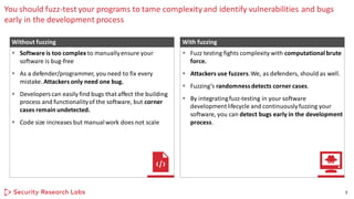 You should fuzz-test your programs to tame complexityand identify vulnerabilities and bugs
early in the development process
3
▪ Software is too complex to manuallyensure your
software is bug-free
▪ As a defender/programmer, you need to fix every
mistake. Attackers only need one bug.
▪ Developerscan easily find bugs that affect the building
process and functionalityof the software, but corner
cases remain undetected.
▪ Code size increases but manualwork does not scale
Without fuzzing
▪ Fuzz testing fights complexity with computational brute
force.
▪ Attackers use fuzzers.We, as defenders, should as well.
▪ Fuzzing’s randomnessdetects corner cases.
▪ By integratingfuzz-testing in your software
developmentlifecycle and continuouslyfuzzing your
software, you can detect bugs early in the development
process.
With fuzzing
 