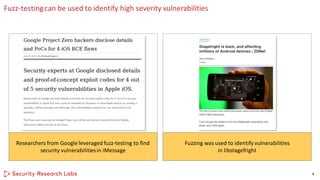 Fuzz-testingcan be used to identify high severity vulnerabilities
4
Researchers from Google leveraged fuzz-testing to find
security vulnerabilitiesin iMessage
Fuzzing was used to identify vulnerabilities
in libstagefright
 