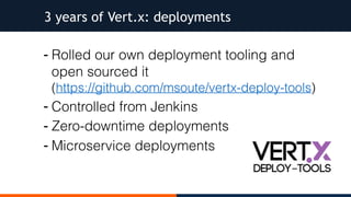 3 years of Vert.x: deployments
- Rolled our own deployment tooling and
open sourced it 
(https://github.com/msoute/vertx-deploy-tools)
- Controlled from Jenkins
- Zero-downtime deployments
- Microservice deployments
 