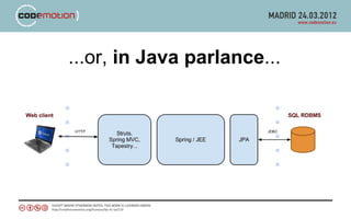...or, in Java parlance...
 