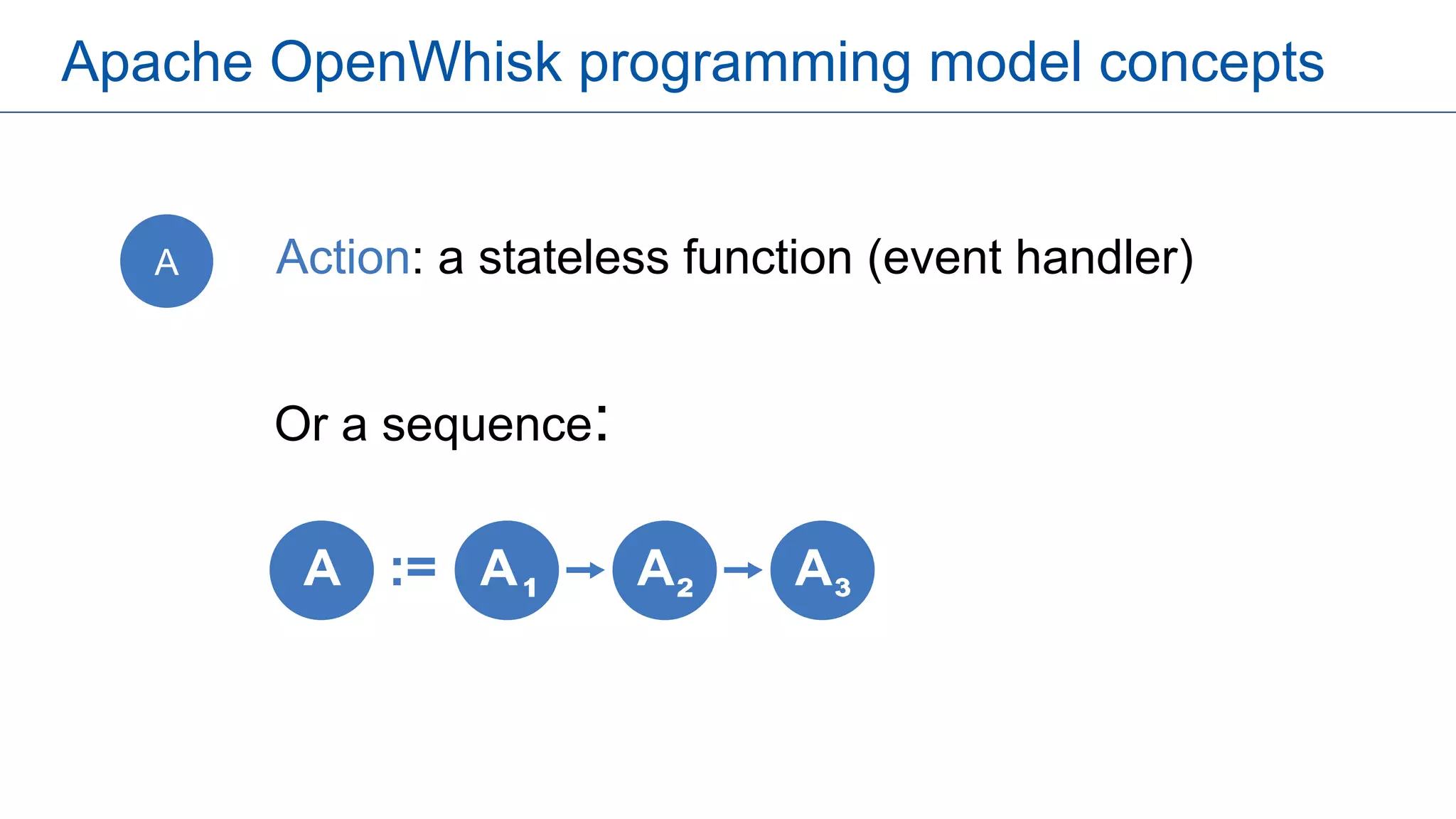 A Action: a stateless function (event handler)
Apache OpenWhisk programming model concepts
Or a sequence:
:=
 
