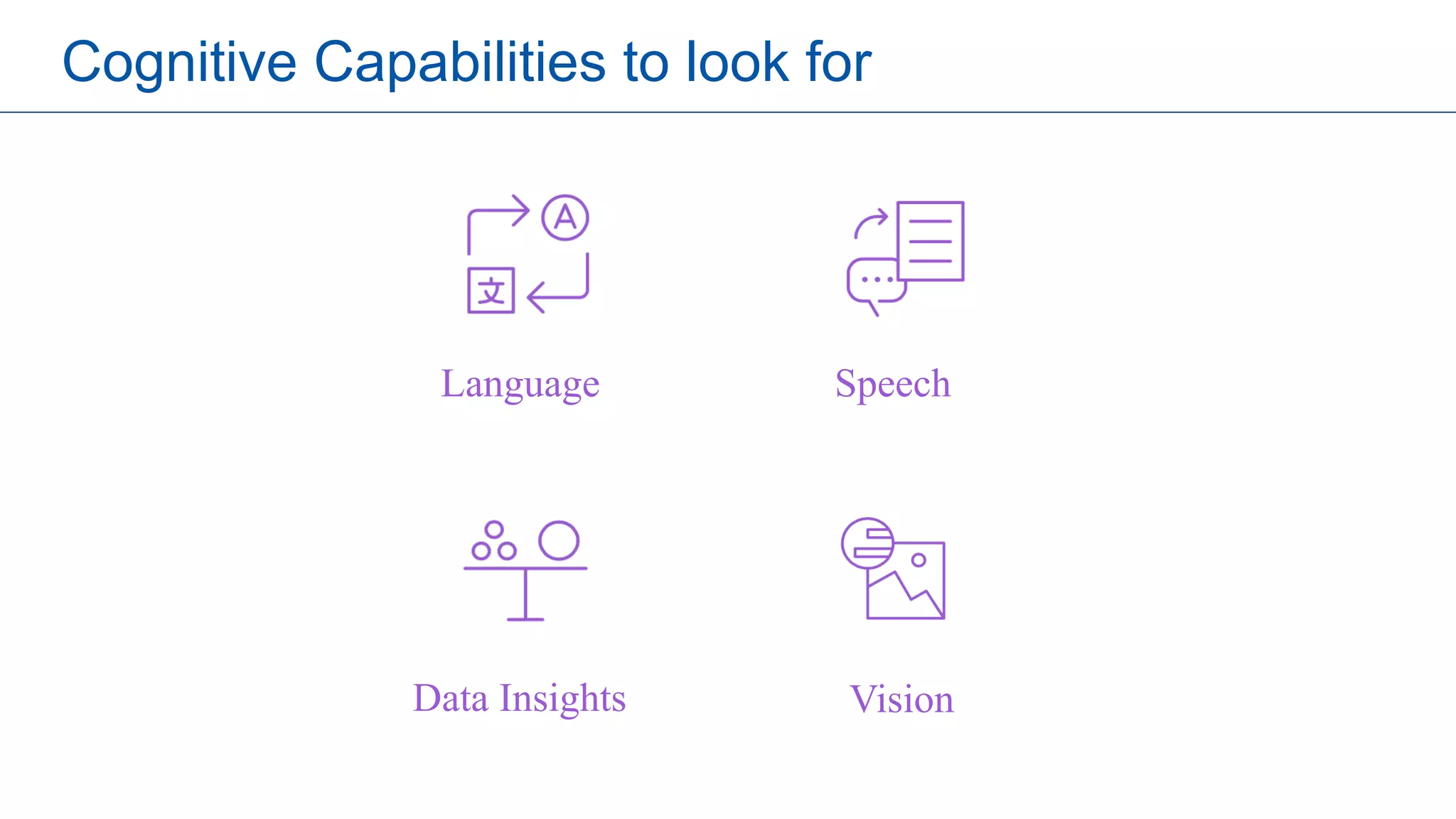Cognitive Capabilities to look for
Language Speech
Data Insights Vision
 