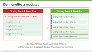 Springha Codemotion Madrid 2026 - Spring Boot 4 y Framework 7: Modularización ...