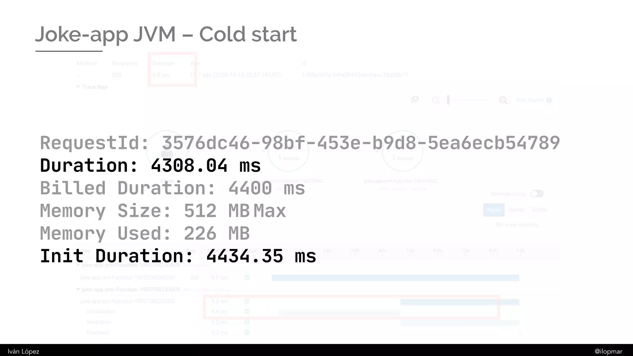 Iván López @ilopmar
Joke-app JVM – Cold start
RequestId: 3576dc46-98bf-453e-b9d8-5ea6ecb54789
Duration: 4308.04 ms
Billed Duration: 4400 ms
Memory Size: 512 MB Max
Memory Used: 226 MB
Init Duration: 4434.35 ms
 
