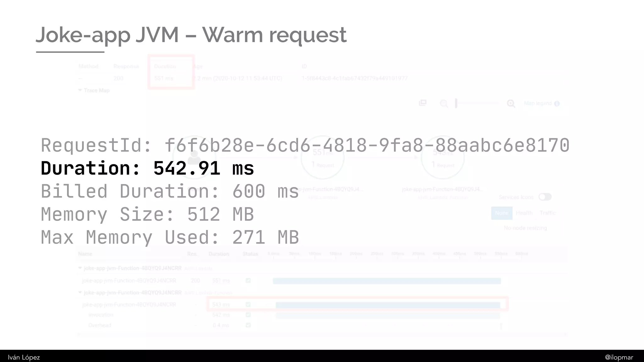 Iván López @ilopmar
Joke-app JVM – Warm request
RequestId: f6f6b28e-6cd6-4818-9fa8-88aabc6e8170
Duration: 542.91 ms
Billed Duration: 600 ms
Memory Size: 512 MB
Max Memory Used: 271 MB
 