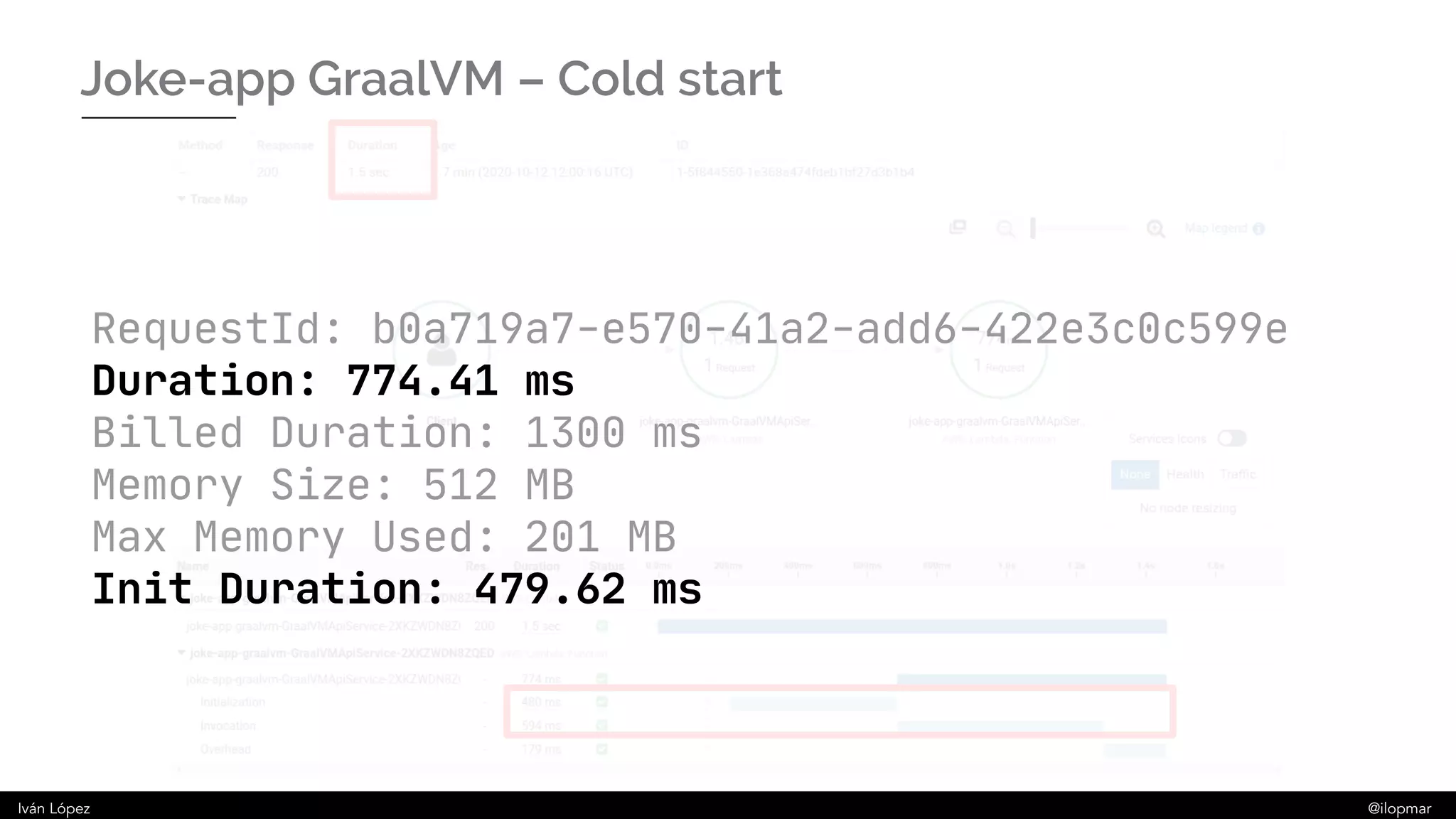 Iván López @ilopmar
Joke-app GraalVM – Cold start
RequestId: b0a719a7-e570-41a2-add6-422e3c0c599e
Duration: 774.41 ms
Billed Duration: 1300 ms
Memory Size: 512 MB
Max Memory Used: 201 MB
Init Duration: 479.62 ms
 