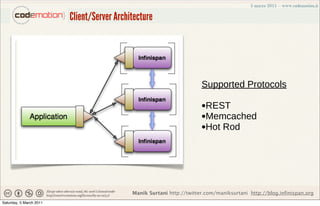 Client/Server Architecture




                                                                       Supported Protocols

                                                                       •REST
                                                                       •Memcached
                                                                       •Hot Rod




                                            Manik Surtani http://twitter.com/maniksurtani http://blog.infinispan.org
Saturday, 5 March 2011
 