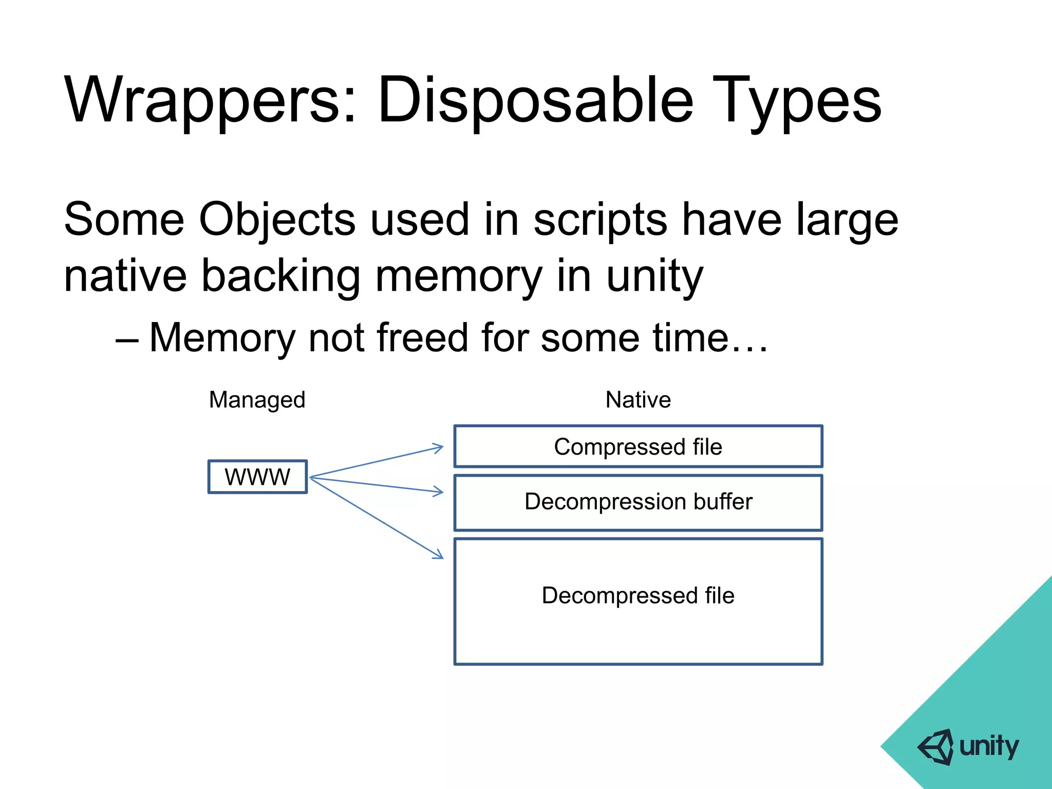 Wrappers: Disposable Types 
Some Objects used in scripts have large 
native backing memory in unity 
– Memory not freed for some time… 
Managed Native 
WWW 
Compressed file 
Decompression buffer 
Decompressed file 
 