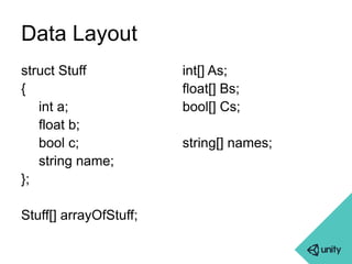 Data Layout 
struct Stuff 
{ 
int a; 
float b; 
bool c; 
string name; 
}; 
Stuff[] arrayOfStuff; 
int[] As; 
float[] Bs; 
bool[] Cs; 
string[] names; 
 
