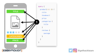@gethackteam
TITLE
CATEGORIES
PRICE
1
 