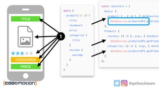@gethackteam
TITLE
CATEGORIES
PRICE
1
 