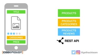 @gethackteam
TITLE
CATEGORIES
PRICE
PRODUCTSPRODUCTS
PRODUCTS
THUMBNAILS
PRODUCTS
REVIEWS
PRODUCTS
CATEGORIES
PRODUCTS
CATEGORIES
REST API
 