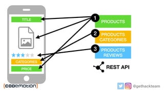 @gethackteam
TITLE
CATEGORIES
PRICE
PRODUCTSPRODUCTS
PRODUCTS
THUMBNAILS
PRODUCTS
REVIEWS
PRODUCTS
CATEGORIES
PRODUCTS
CATEGORIES
REST API
1
2
3
 