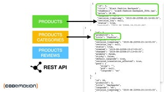 @gethackteam
PRODUCTSPRODUCTS
PRODUCTS
THUMBNAILS
PRODUCTS
REVIEWS
PRODUCTS
CATEGORIES
PRODUCTS
CATEGORIES
REST API
 