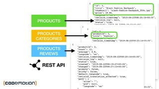 @gethackteam
PRODUCTSPRODUCTS
PRODUCTS
THUMBNAILS
PRODUCTS
REVIEWS
PRODUCTS
CATEGORIES
PRODUCTS
CATEGORIES
REST API
 