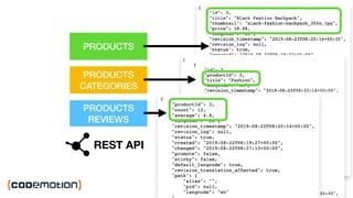@gethackteam
PRODUCTSPRODUCTS
PRODUCTS
THUMBNAILS
PRODUCTS
REVIEWS
PRODUCTS
CATEGORIES
PRODUCTS
CATEGORIES
REST API
 