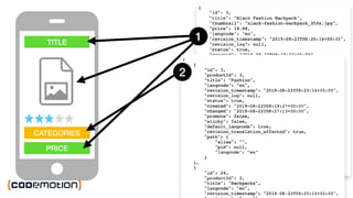 @gethackteam
TITLE
CATEGORIES
PRICE
PRODUCTSPRODUCTS
PRODUCTS
THUMBNAILS
PRODUCTS
RATINGS
PRODUCTS
CATEGORIES
PRODUCTS
CATEGORIES
REST API
1
2
 
