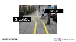 @gethackteam
GraphQL
REST
 