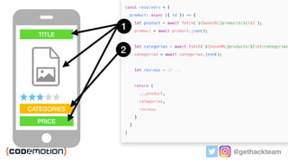 TITLE
CATEGORIES
PRICE
1
2
@gethackteam
 