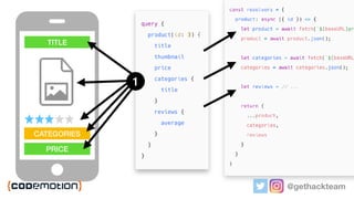 @gethackteam
TITLE
CATEGORIES
PRICE
1
 