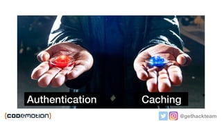 @gethackteam
Authentication Caching
 