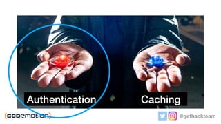 @gethackteam
Authentication Caching
 