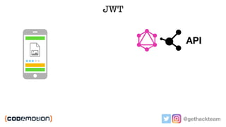 @gethackteam
JWT
API
 