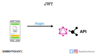 @gethackteam
/login
JWT
API
 