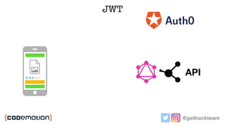 @gethackteam
JWT
API
 