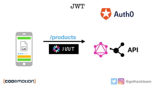/products
@gethackteam
JWT
API
 