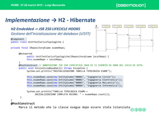 ROME 27-28 march 2015 - Luigi Bennardis
@Component
public class UnitTestCaricaTipologiche {
private final IRepositoryEsame esameRepo;
@Autowired
public UnitTestCaricaTipologiche(IRepositoryEsame localRepo) {
this.esameRepo = localRepo;
}
@PostConstruct // ANNOTAZIONE JSR 250 (SPECIFICA JAVA EE 5) ESEMPIO DI HOOK DEL CICLO DI VITA.
public void inizializzaBaseDati() throws Exception {
System.out.println("INIZIALIZZAZIONE TABELLA TIPOLOGICA ESAME");
this.esameRepo.save(new EntityEsame("00001", "Ingegneria Civile"));
this.esameRepo.save(new EntityEsame("00002", "Ingegneria Elettronica"));
this.esameRepo.save(new EntityEsame("00003", "Ingegneria Meccanica"));
this.esameRepo.save(new EntityEsame("00004", "Ingegneria Informatica"));
System.out.println("TABELLA TIPOLOGICA ESAME->
INIZIALIZZAZIONE COMPLETA RECORD: " + esameRepo.count());
}
}
@PostConstruct
Marca il metodo ehe la classe esegue dopo essere stata istanziata
H2 Emdedded -> JSR 250 LIFECICLE HOOKS
Gestione dell’Inizializzazione del database (UT/IT)
Implementazione → H2 - Hibernate
 