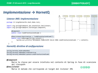 ROME 27-28 march 2015 - Luigi Bennardis
package it.luigibennardis.boot.demo.rest;
import org.springframework.jms.annotation.JmsListener;
import org.springframework.stereotype.Component;
@Component
public class CodaPrenotazioneEsame {
@JmsListener(destination = "codaPrenotazioneEsami")
public void onMessage(String content) {
System.out.println("MESSAGGIO PUBBLICATO SULLA CODA codaPrenotazioneEsami :" + content);
}
}
spring.hornetq.mode=embedded
spring.hornetq.embedded.enabled=true
spring.hornetq.embedded.queues=codaPrenotazioneEsami
@Component
Marca la classe per essere iniettata nel contesto di Spring in fase di scansione
del classpath
@JmsListener
Marca il metodo che corrisponde al target del listener JMS
Listener JMS: implementazione
Implementazione → HornetQ
HornetQ: direttive di configurazione
 
