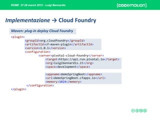 ROME 27-28 march 2015 - Luigi Bennardis
<plugin>
<groupId>org.cloudfoundry</groupId>
<artifactId>cf-maven-plugin</artifactId>
<version>1.0.1</version>
<configuration>
<server>pivotal-cloud-foundry</server>
<target>https://api.run.pivotal.io</target>
<org>luigibennardis.it</org>
<space>development</space>
<appname>demoSpringBoot</appname>
<url>demoSpringBoot.cfapps.io</url>
<memory>1024</memory>
</configuration>
</plugin>
Maven: plug-in deploy Cloud Foundry
Implementazione → Cloud Foundry
 