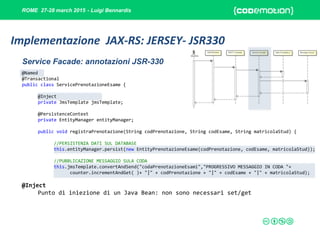 ROME 27-28 march 2015 - Luigi Bennardis
@Named
@Transactional
public class ServicePrenotazioneEsame {
@Inject
private JmsTemplate jmsTemplate;
@PersistenceContext
private EntityManager entityManager;
public void registraPrenotazione(String codPrenotazione, String codEsame, String matricolaStud) {
//PERSISTENZA DATI SUL DATABASE
this.entityManager.persist(new EntityPrenotazioneEsame(codPrenotazione, codEsame, matricolaStud));
//PUBBLICAZIONE MESSAGGIO SULA CODA
this.jmsTemplate.convertAndSend("codaPrenotazioneEsami","PROGRESSIVO MESSAGGIO IN CODA "+
counter.incrementAndGet( )+ "|" + codPrenotazione + "|" + codEsame + "|" + matricolaStud);
@Inject
Punto di iniezione di un Java Bean: non sono necessari set/get
Service Facade: annotazioni JSR-330
Implementazione JAX-RS: JERSEY- JSR330
 