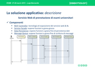 ROME 27-28 march 2015 - Luigi Bennardis
La soluzione applicativa: descrizione
Servizio Web di prenotazione di esami universitari
 Componenti
 REST Controller: tecnologia di esposizione del servizio web & BL
 Service Facade: espone funzioni a grana grossa
 Data Persistence: espone funzioni a grana fine di persistenza dati
 Message Queue: espone funzioni a grana fine di scrittura di messaggi
 