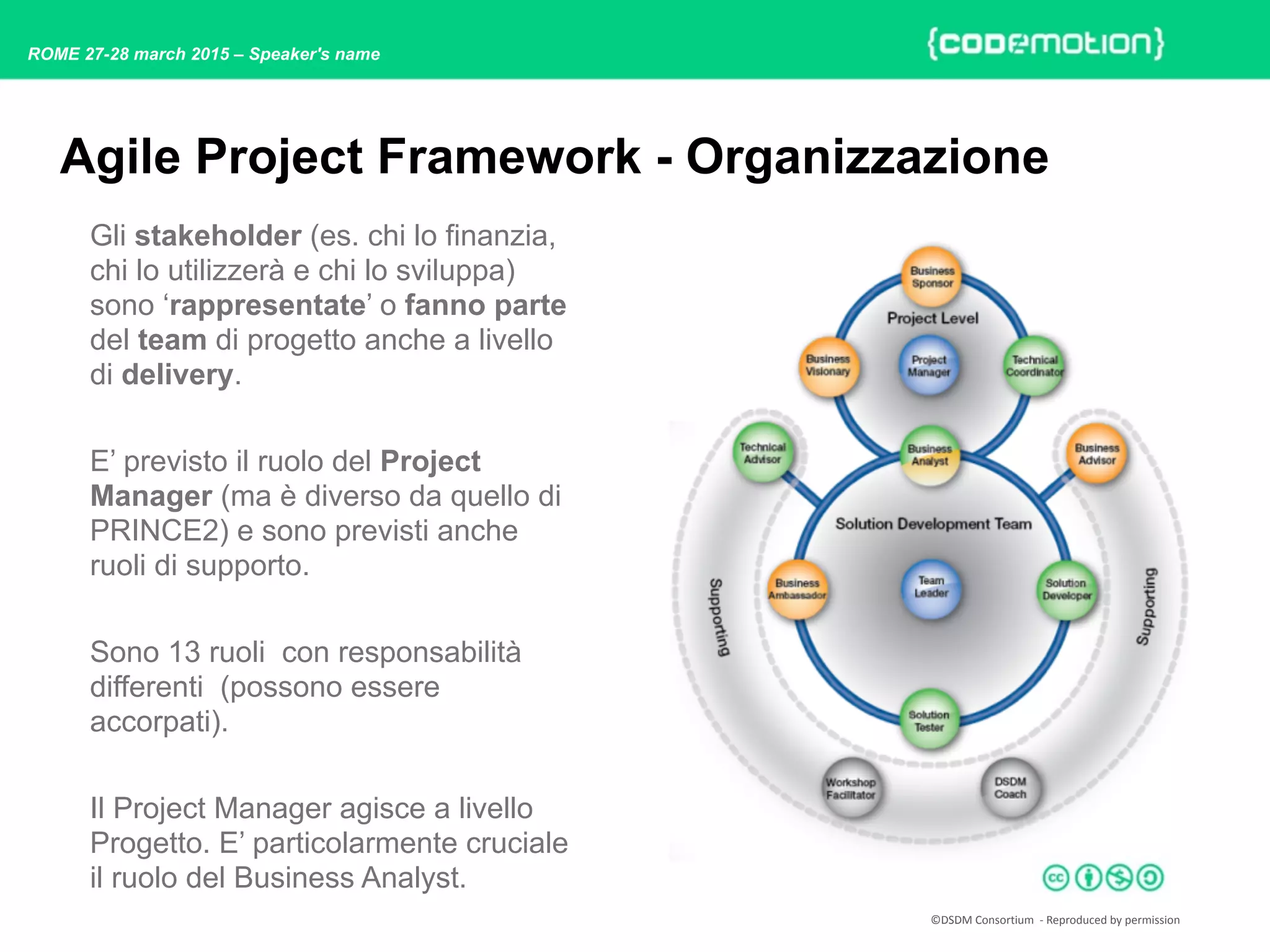 ROME 27-28 march 2015 – Speaker's name
Agile Project Framework - Organizzazione
Gli stakeholder (es. chi lo finanzia,
chi lo utilizzerà e chi lo sviluppa)
sono ‘rappresentate’ o fanno parte
del team di progetto anche a livello
di delivery.
E’ previsto il ruolo del Project
Manager (ma è diverso da quello di
PRINCE2) e sono previsti anche
ruoli di supporto.
Sono 13 ruoli con responsabilità
differenti (possono essere
accorpati).
Il Project Manager agisce a livello
Progetto. E’ particolarmente cruciale
il ruolo del Business Analyst.
©DSDM	
  Consortium	
  	
  -­‐	
  Reproduced	
  by	
  permission	
  
 