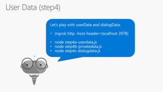 Chatbot development workshop with the Microsoft Bot Framework | PDF
