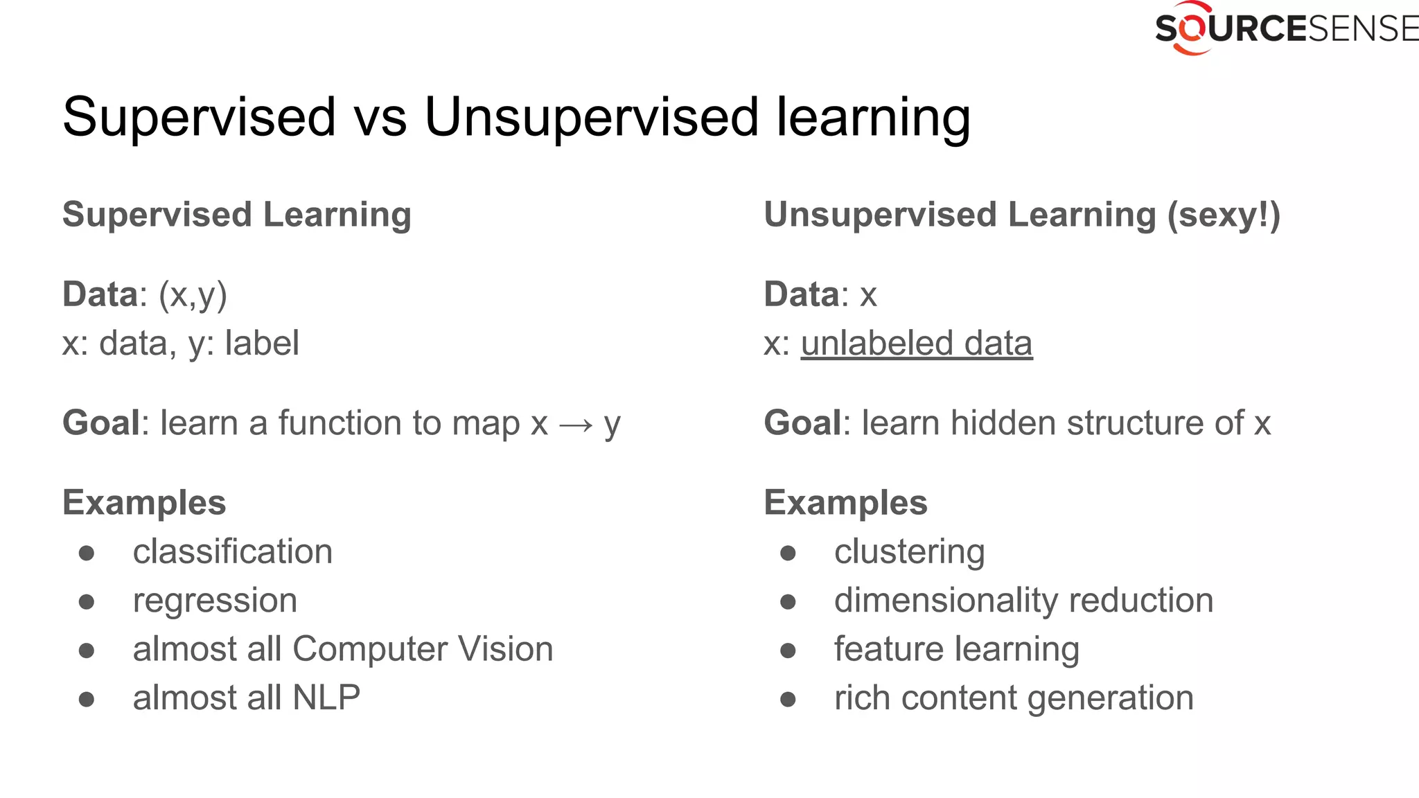 Supervised vs Unsupervised learning
Supervised Learning
Data: (x,y)
x: data, y: label
Goal: learn a function to map x → y
Examples
● classification
● regression
● almost all Computer Vision
● almost all NLP
Unsupervised Learning (sexy!)
Data: x
x: unlabeled data
Goal: learn hidden structure of x
Examples
● clustering
● dimensionality reduction
● feature learning
● rich content generation
 